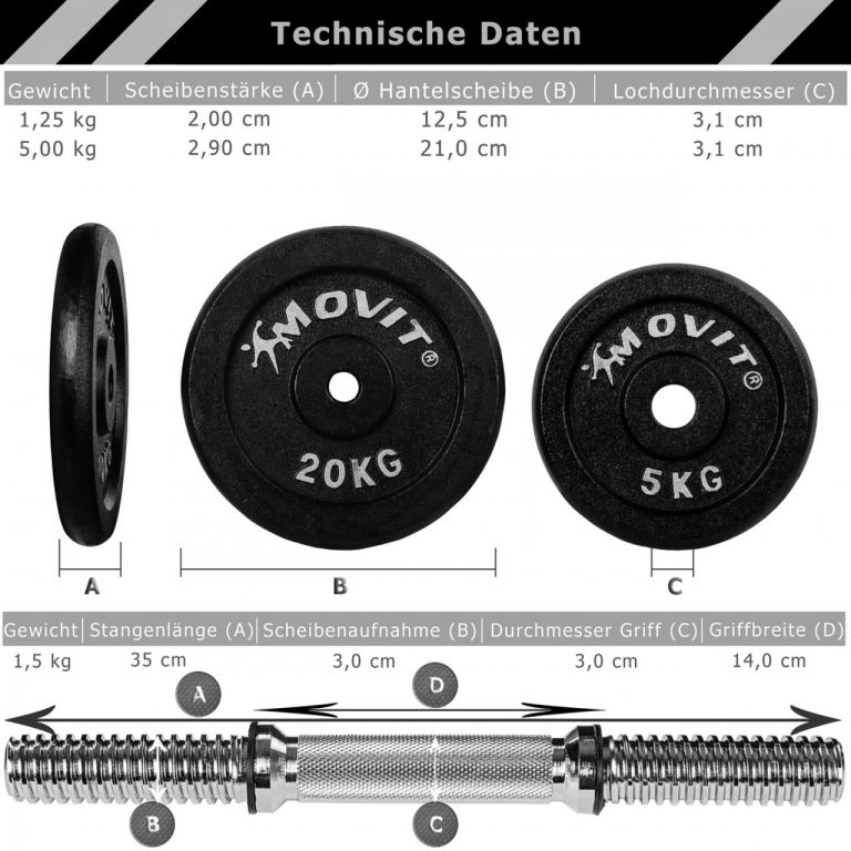 Obrázok MOVIT sada liatinových činiek - 2 x 25 kg