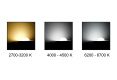 LED stropný panel štvorcový 18 W, neutrálna biela