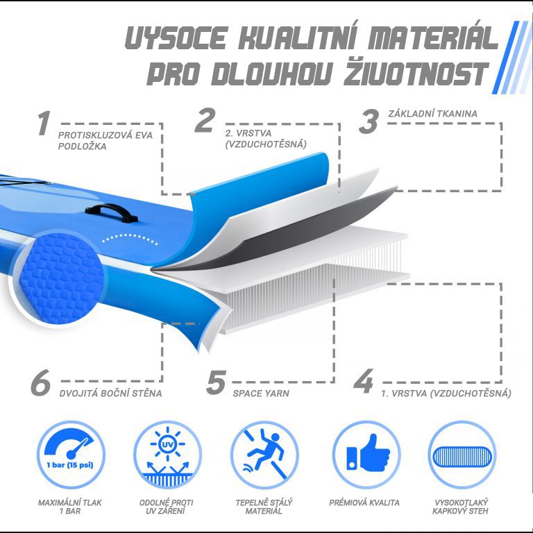 Obrázok Nafukovací paddleboard 305 cm modrý + příslušenstvo